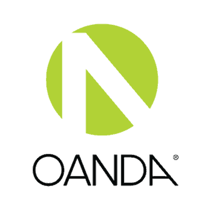 Oanda Malaysia